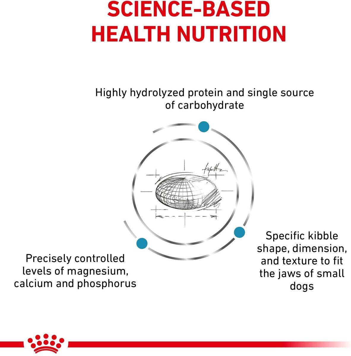 Royal Canin Veterinary Diet Adult Hydrolyzed Protein Small Breed Dry Dog Food