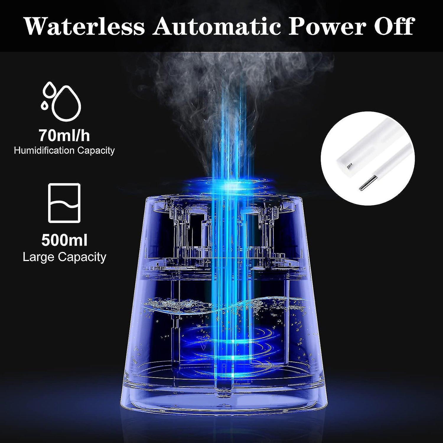 Air Humidifiers， 2000mah Rechargeable Humidifier， 500ml Cool Mist Humidifiers With Night Light， Wate