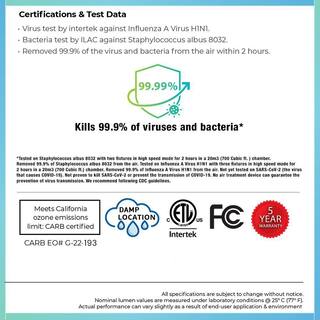 SILENTAIRE Plasma Air Purifier 12 in. Universal Ceiling Mount System H1N1  STA 8032 Certified 400 sqft Two Working Modes 120-277V 559051000