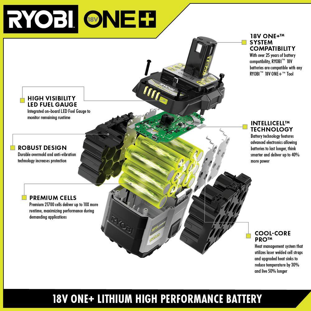 Ryobi ONE+ 18V 8.0 Ah Lithium-Ion HIGH PERFORMANCE Battery PBP1008