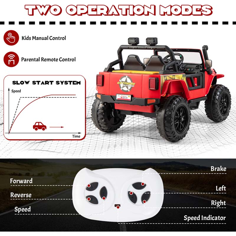 Parent-Child Ride On Truck, 12V 10AH Battery Powered RC Riding Toy Car with Trunk & Suspension Springs