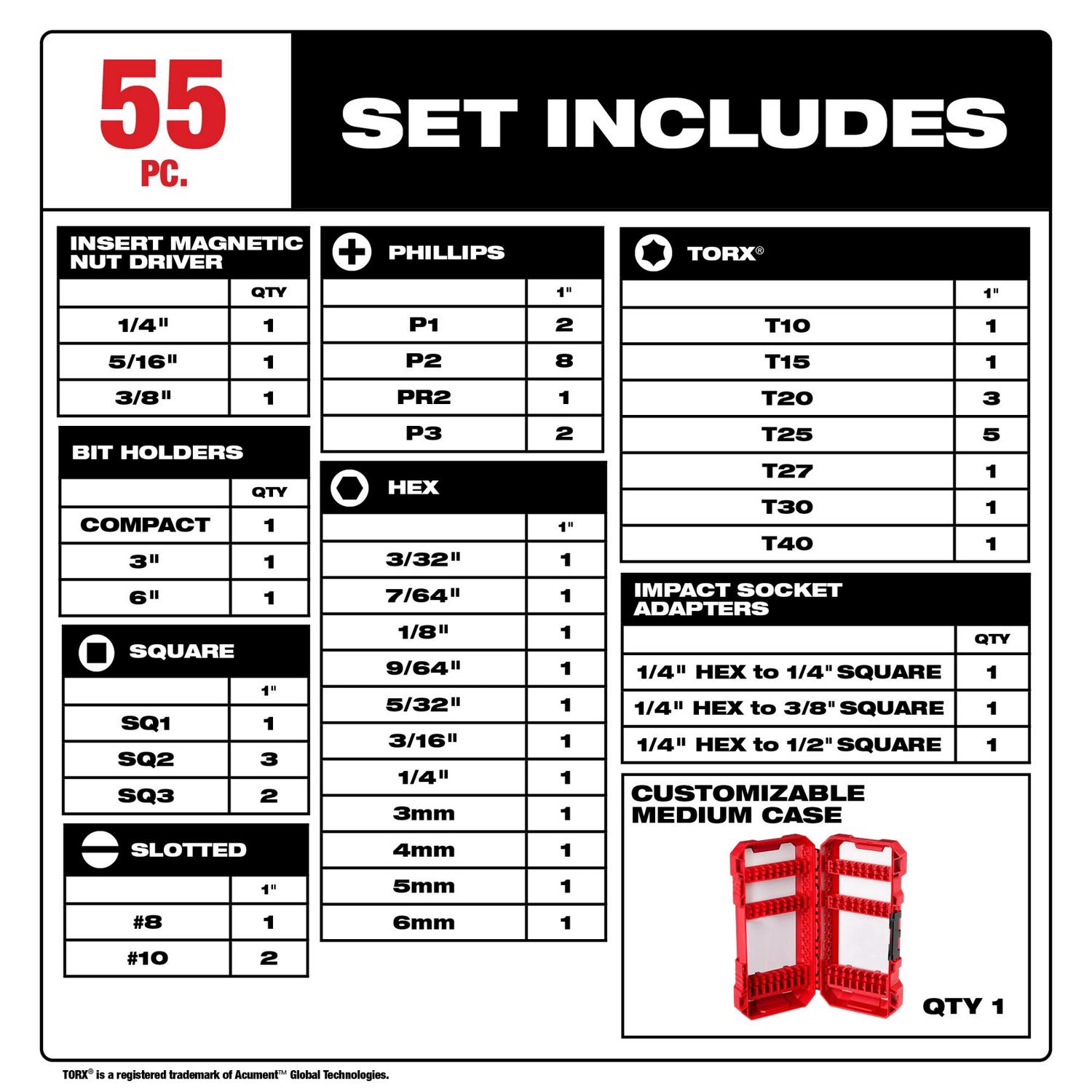 MW Tool SHOCKWAVE Assorted Driver Bit Set Alloy Steel 55 pc