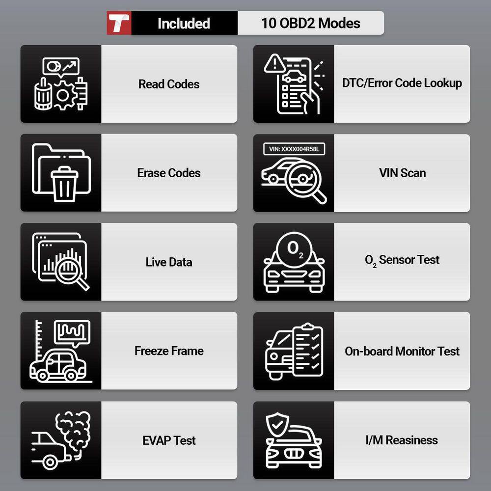 Thinkcar Full System Diagnostic Scan Tool Sensor Relearn and Program TPMS TWAND 900 303030029