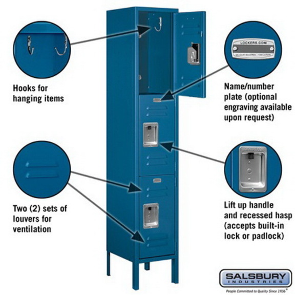 Salsbury Industries 12 Wide Triple Tier Standard ...