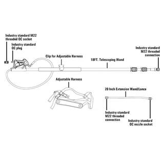 SIMPSON 18 ft. Telescoping Wand for Cold Water 4000 PSI Pressure Washers Includes 20