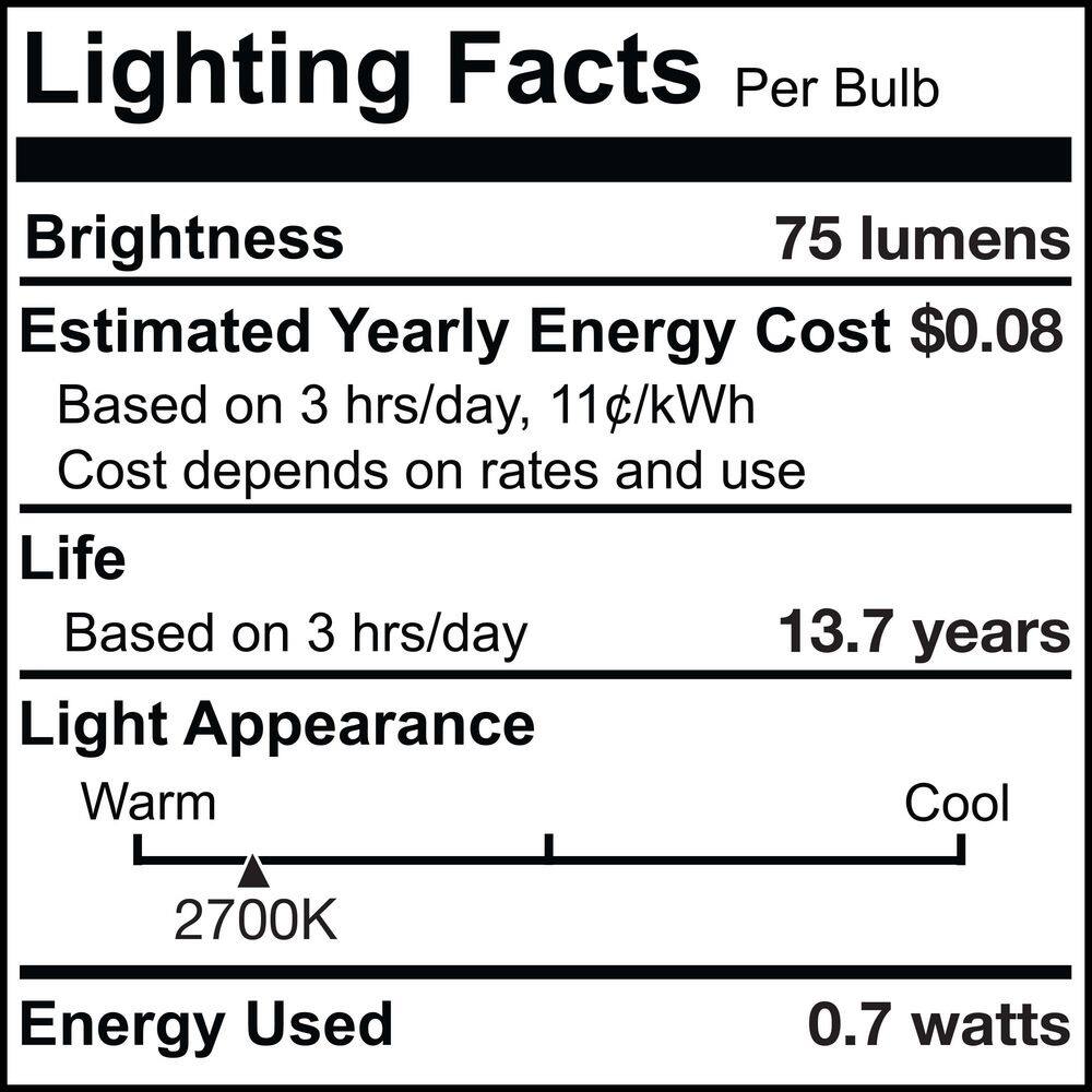 Bulbrite 11-Watt Equivalent S14 Clear Edison LED Light Bulb Warm White (6-Pack) 862154