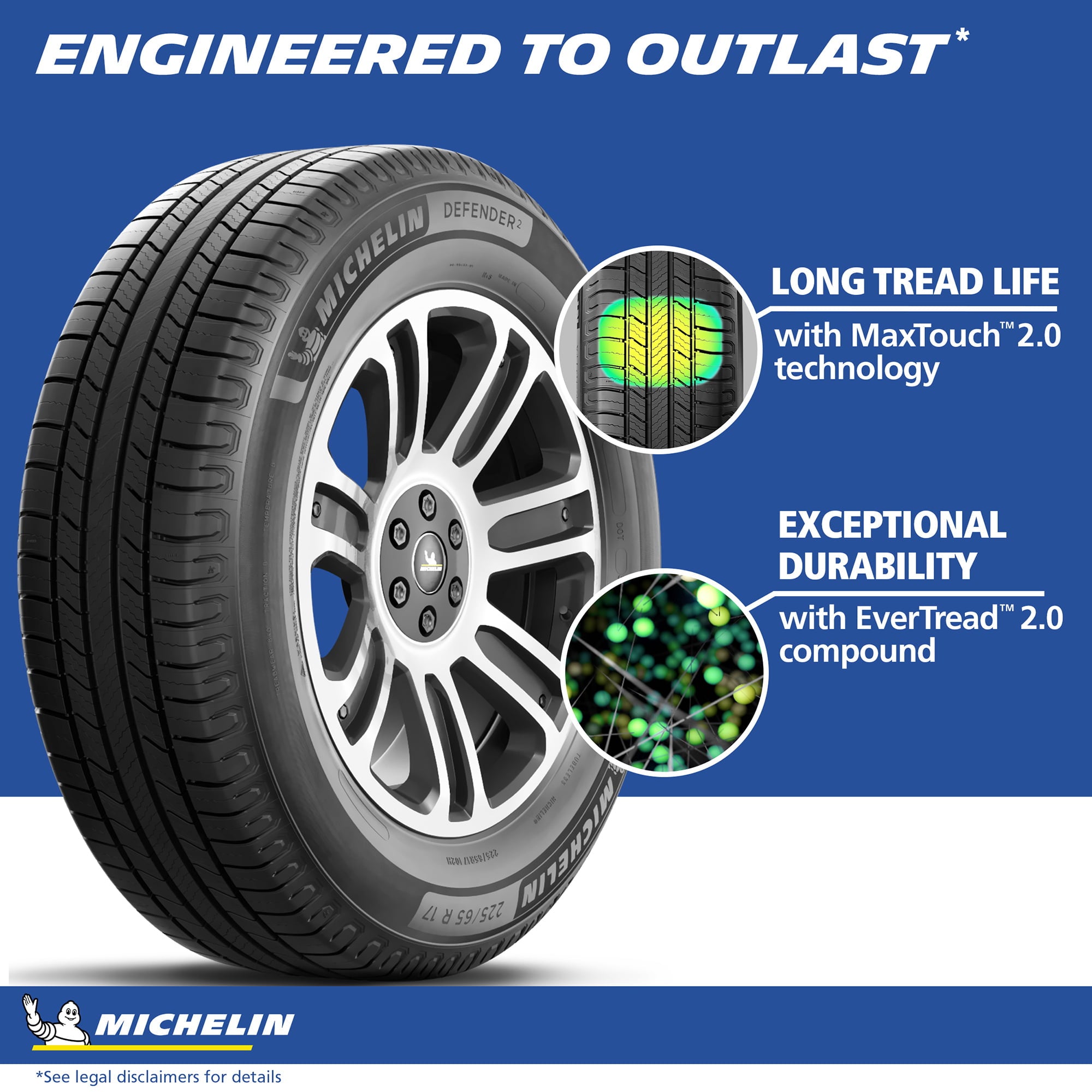 Michelin Defender2 All-Season 245/60R18 105H Tire