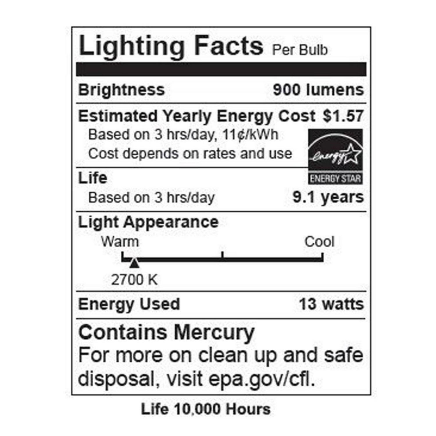 Cresswell Lighting 19083-001 3-Way Switch Table Lamp