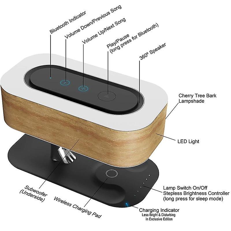 Modern Led Bedside Table Lamp With Wireless Phone Charger And Bluetooth Speaker