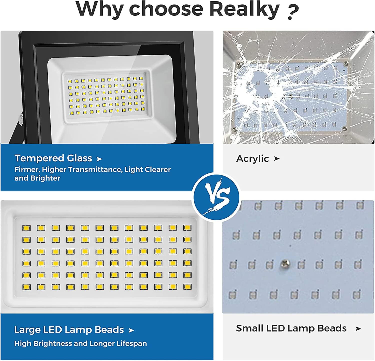 20w Led Floodlight With Motion Sensor，24 Leds With Sensor Ip65 Waterproof，6500k