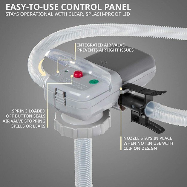 Deway Automatic Battery Powered 2 4 Gpm 9 2 Lpm Fuel Transfer Pump