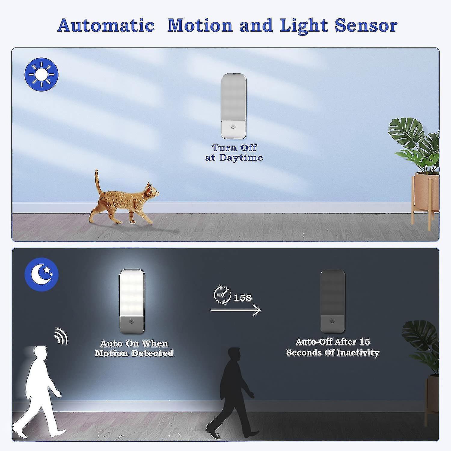 Automatic Led Night Light， Usb Rechargeable Motion Sensor Night Light， On/auto/off