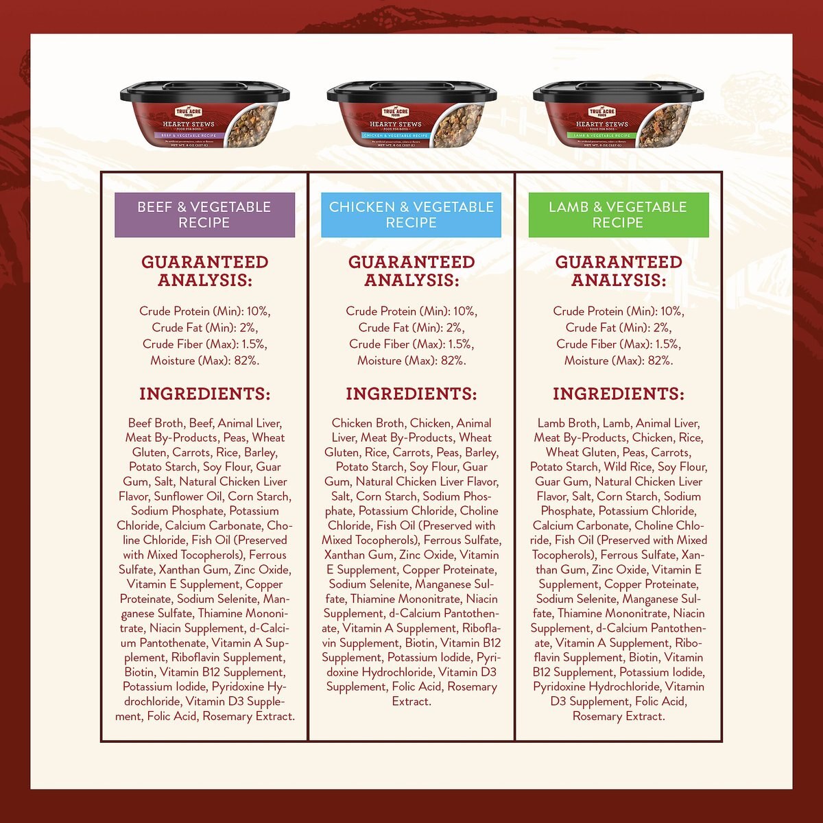 True Acre Foods Hearty Stews Variety Pack， Chicken and Vegetable Recipe， Lamb and Vegetable Recipe， Beef and Vegetable Recipe Wet Dog Food