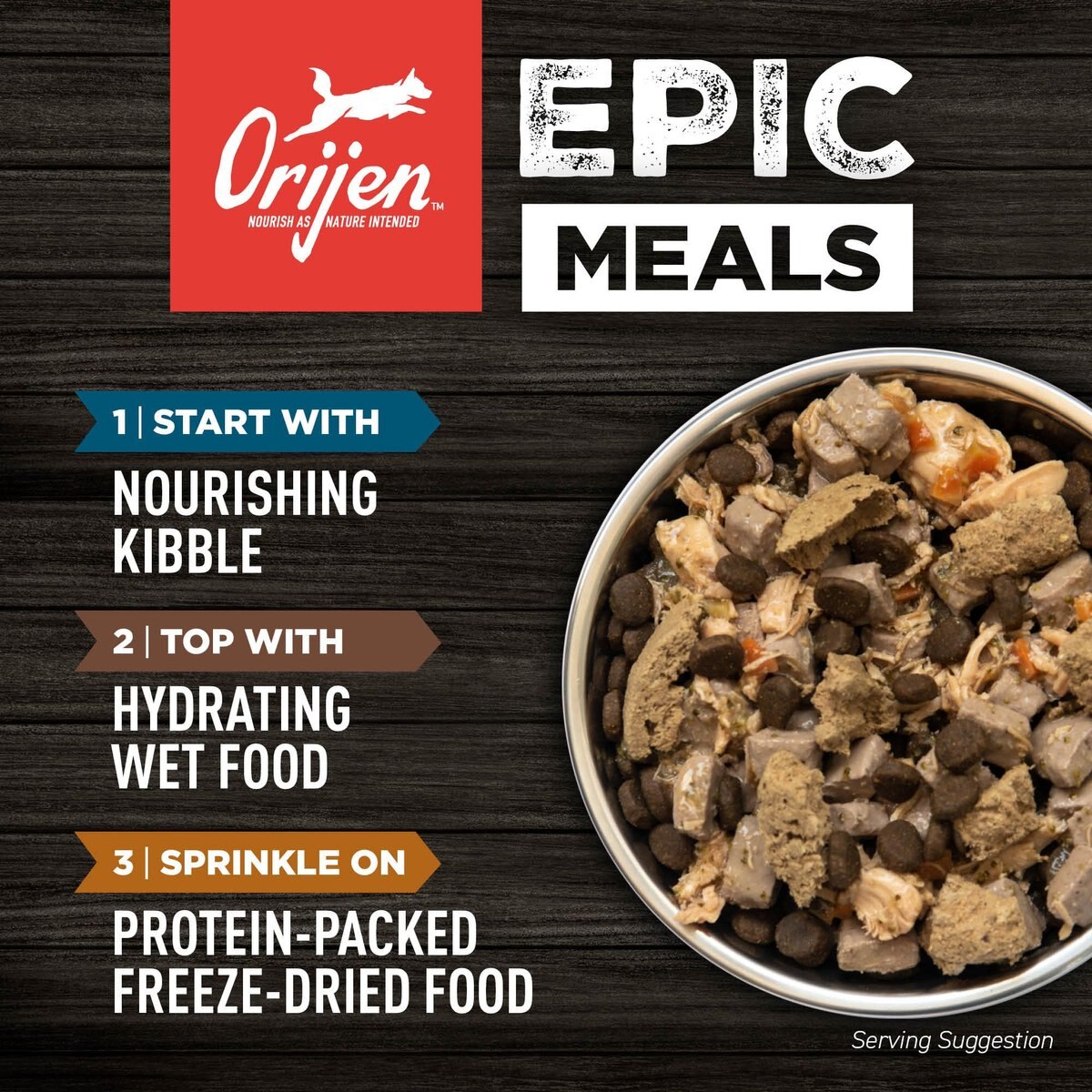 ORIJEN Fit and Trim Grain-Free Dry Dog Food