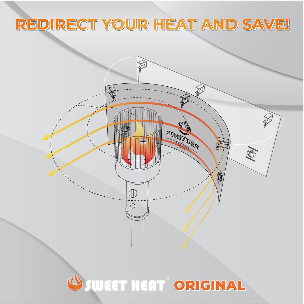 SWEET HEAT Pro - 35 in. x 15 in. Aluminum Patio Heat Reflector for Round Top Heaters with Pro Clamps - Universal Fit SHR15PRO-UsA