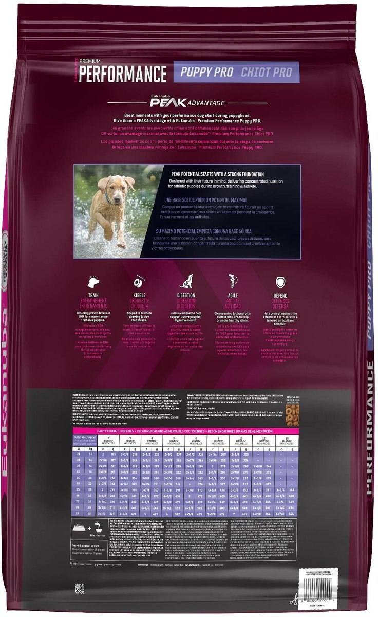 Eukanuba Premium Performance Pro Puppy Dry Dog Food