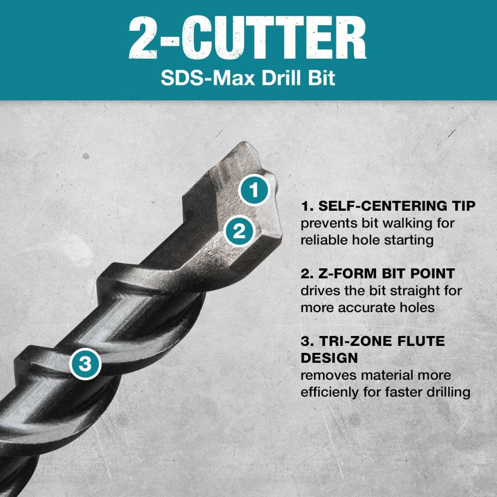 Makita 3/8 x 13 SDS MAX Bit 2 Cutter