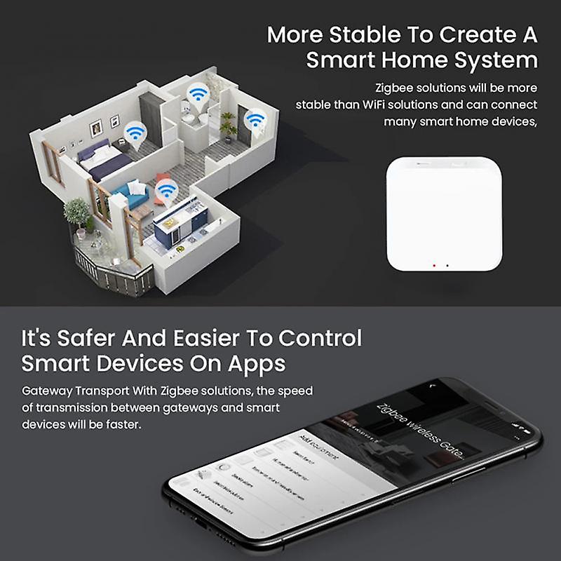 Convenient Tuya Zigbee Smart Gateway Smart Life App Smart Home Bridge Remote Control Zigbee