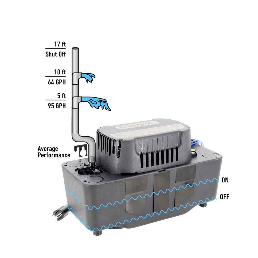 BECKETT BK171TUL 115 Volt Automatic Medium Condensate Removal Pump with Safety Switch and 20 ft. of 38 in. ID PVC Tubing BK171TUL