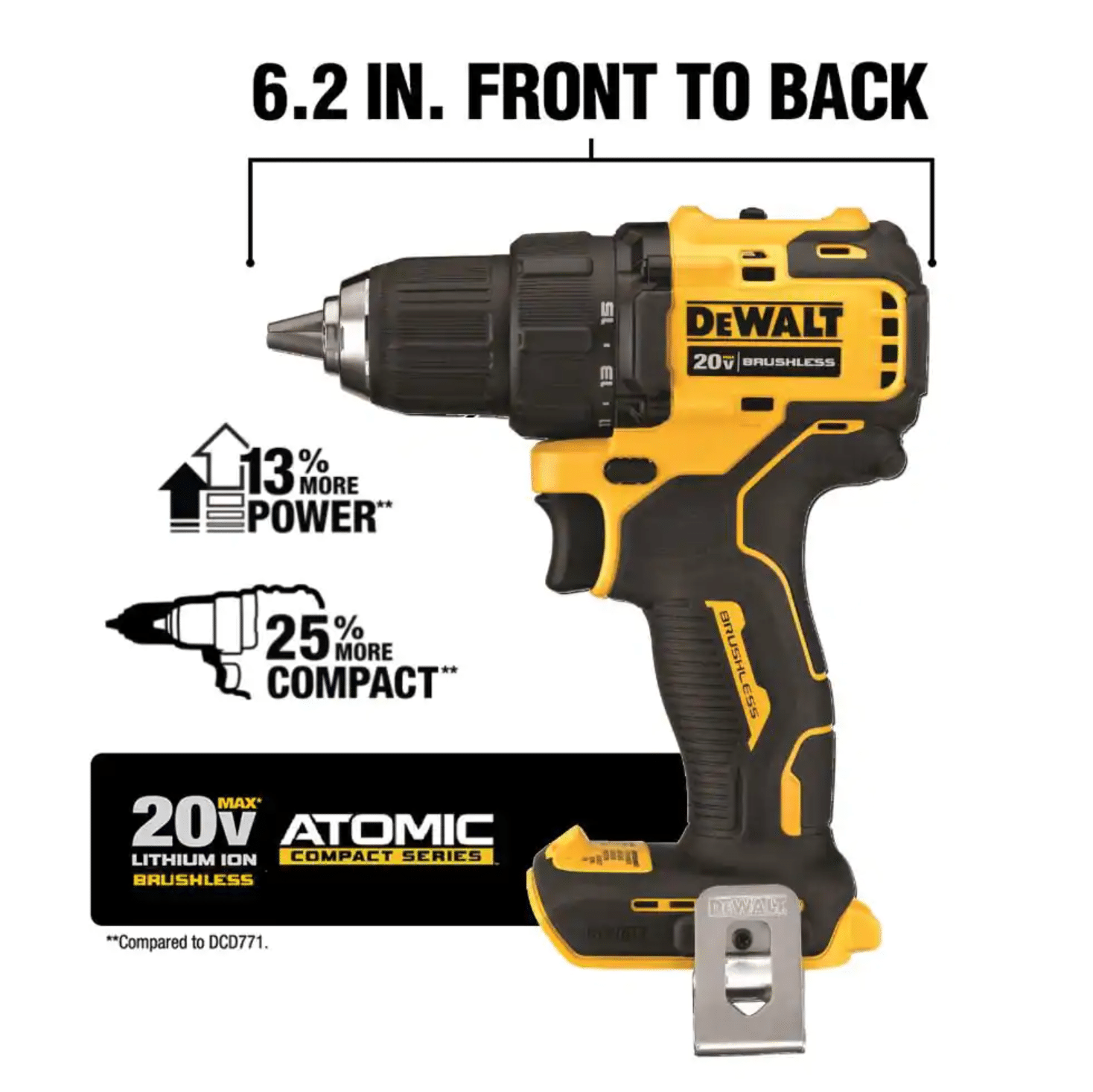 Dewalt Atomic 20v Max Cordless Brushless Compact 1/2 in. Drill/Driver， (2) 20V 1.3Ah Batteries and Oscillating Tool