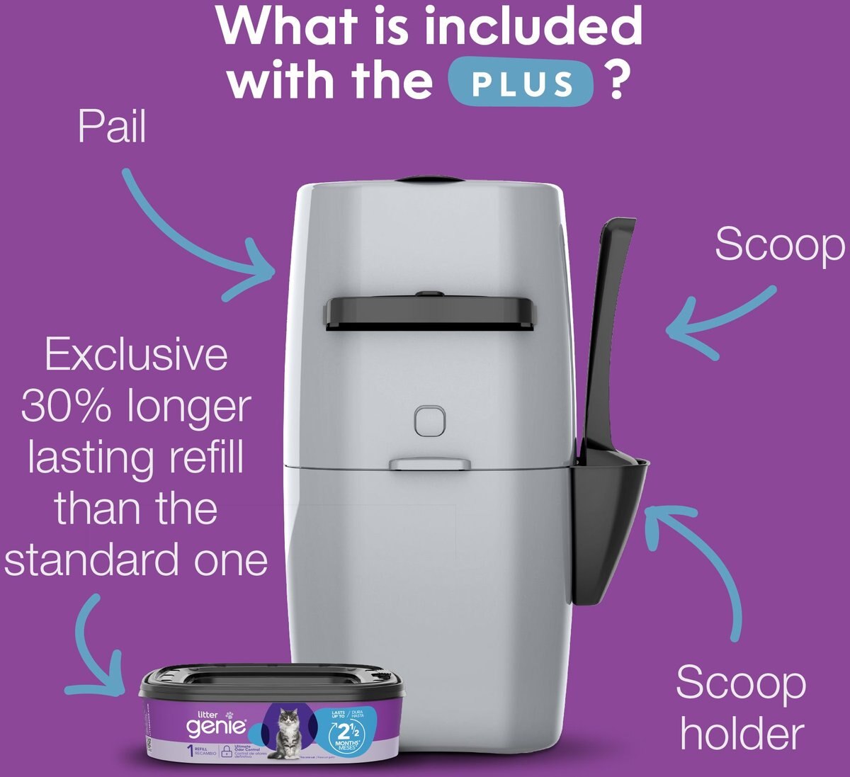 Litter Genie Plus Cat Litter Disposal System