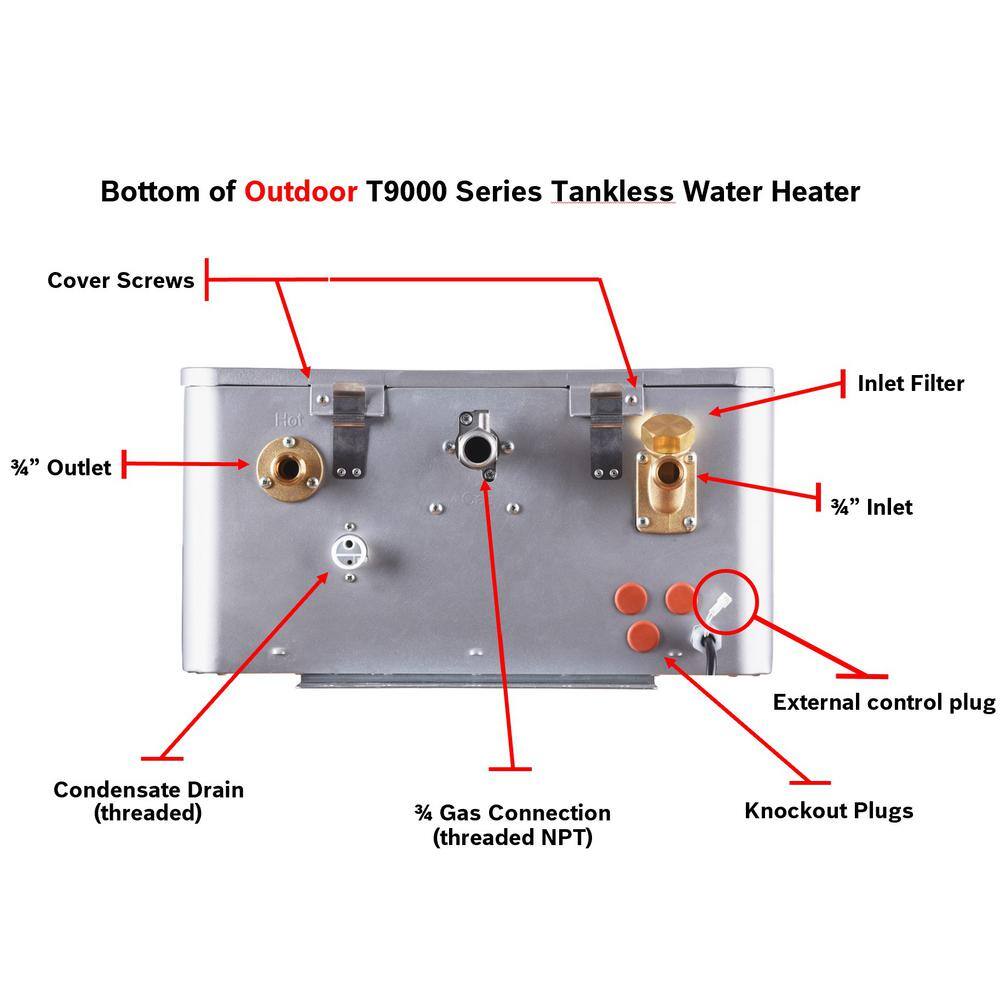 Bosch Greentherm T9800 SEO 199 - 11.2 GPM Residential Natural Gas or Liquid Propane Outdoor Gas Tankless Water Heater 7736503727