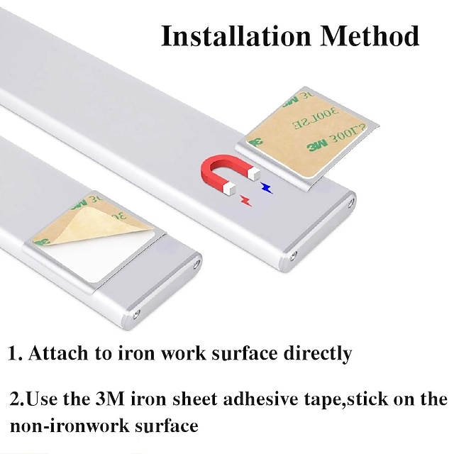 LED Night Lights Motion Sensor USB Rechargeable Ultra-Thin Kitchen Cabinet Closet Lamp PIR Motion Sensor Wireless Night Lamp Bedroom Corridor Passageway Dormitory Lighting