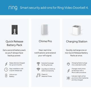 Ring Video Doorbell 4 - Smart Wireless Doorbell Camera with Enhanced Dual-Band WiFi Extended Battery Color Video Previews B08JNR77QY