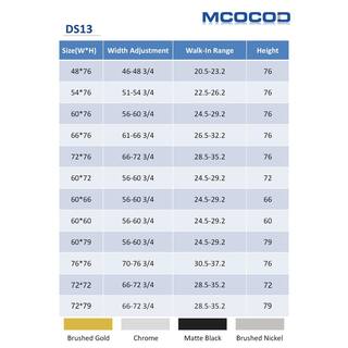 MCOCOD 60 in. W x 76 in. H Double Sliding Frameless Shower Door in Brushed Nickel with Soft-closing and 38 in. (10 mm) Glass DS13-60x76-BR