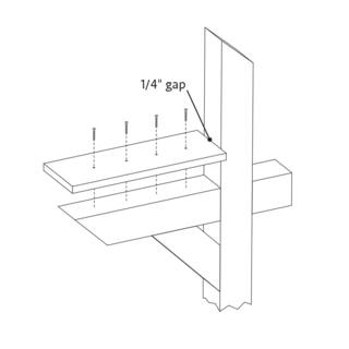 Outdoor Essentials 7.25 in. Pressure-Treated Wood Mailbox Mounting Board 494564