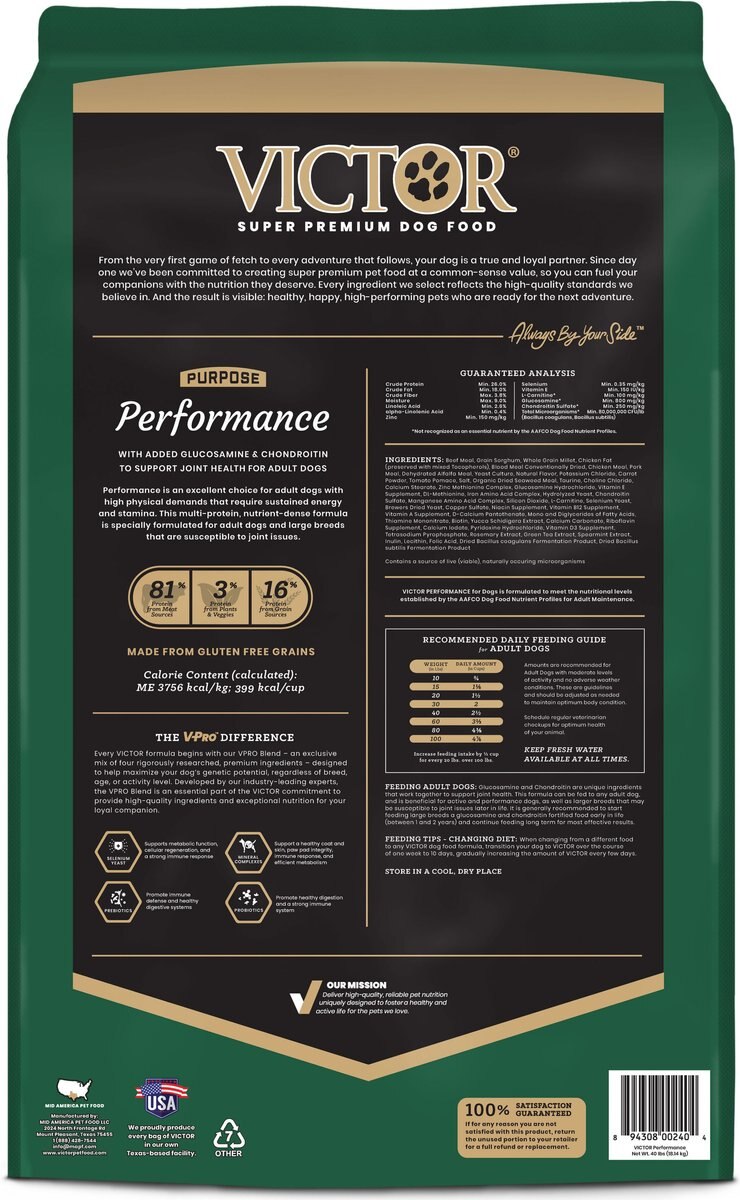 VICTOR Purpose Performance Formula Dry Dog Food