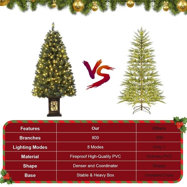 4.5 FT Artificial Fiber Optic Christmas Tree 2pack