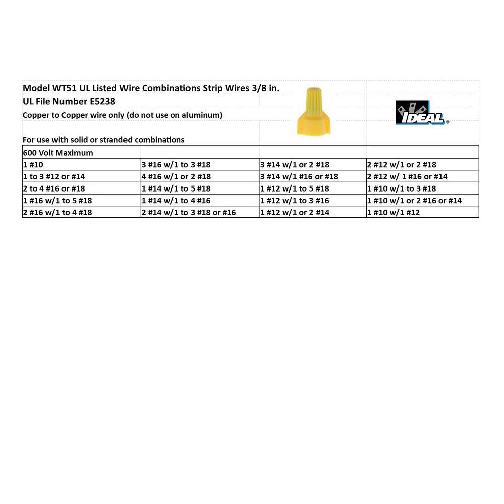 IDEAL WingTwist Yellow Wire Connectors (500-Count Bag) WT51-500B