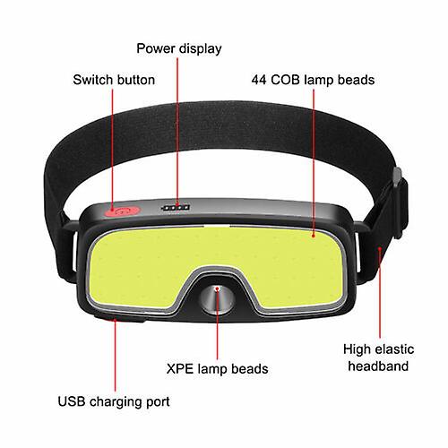 Type C Rechargeable Led Head Lamp Abs Plastic Ipx5 Waterproof Head Torch Light Super Bright Cob Headlamp