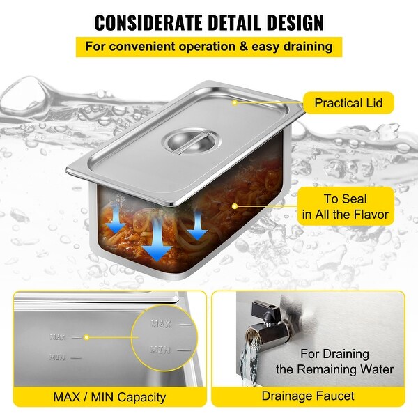 2-Pan Commercial Food Warmer， 1200W Electric Steam Table 15cm/6 in Deep