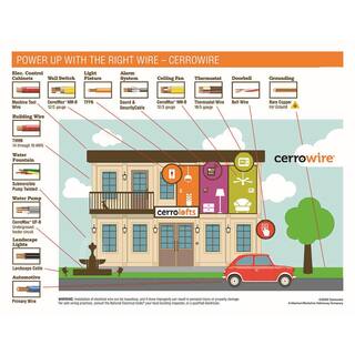 Cerrowire 50 ft. 8 Gauge White Stranded Copper THHN Wire 112-4002BR