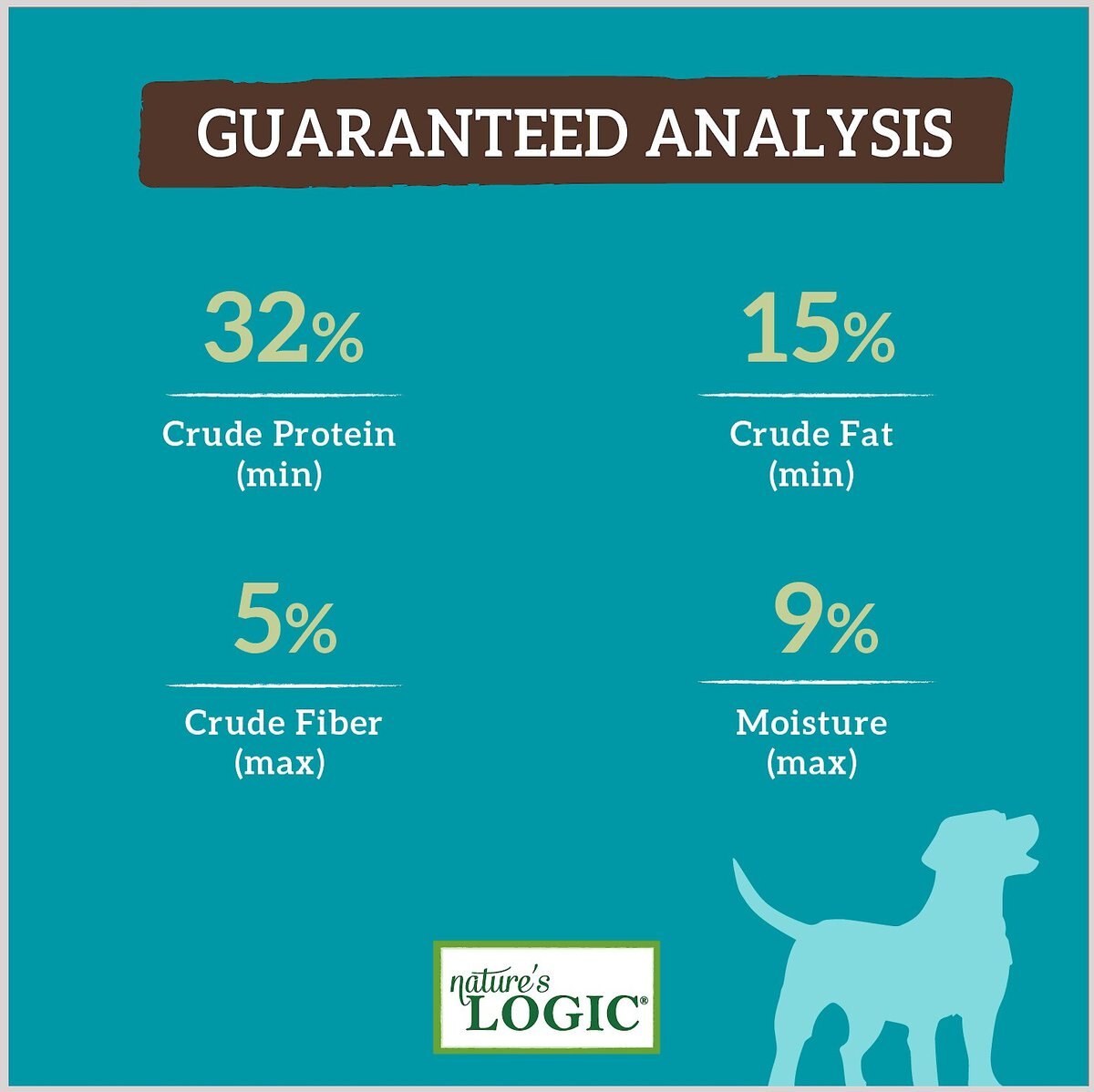 Nature's Logic Canine Lamb Meal Feast All Life Stages Dry Dog Food