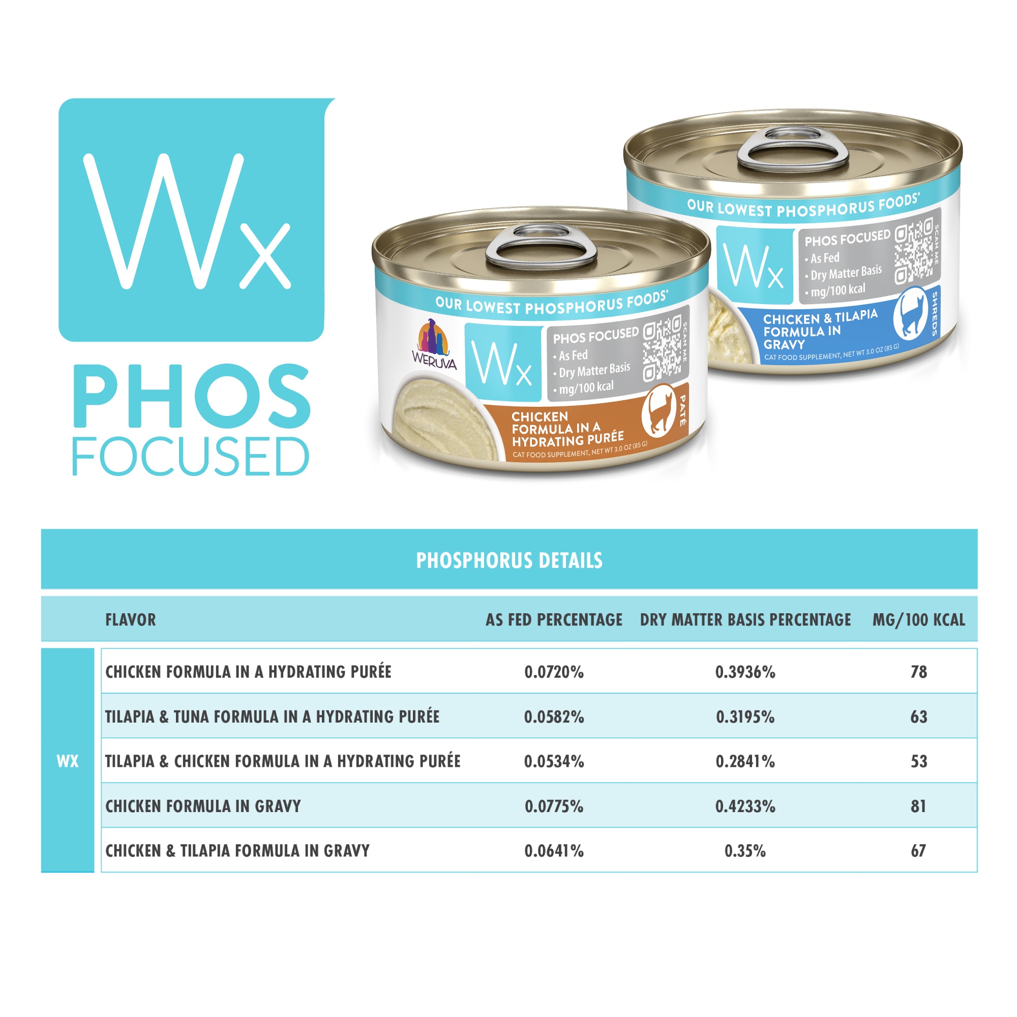 Wx Phos Focused Foods Chicken Formula in a Hydrating Puree Wet Cat Food， 3 oz.， Case of 12