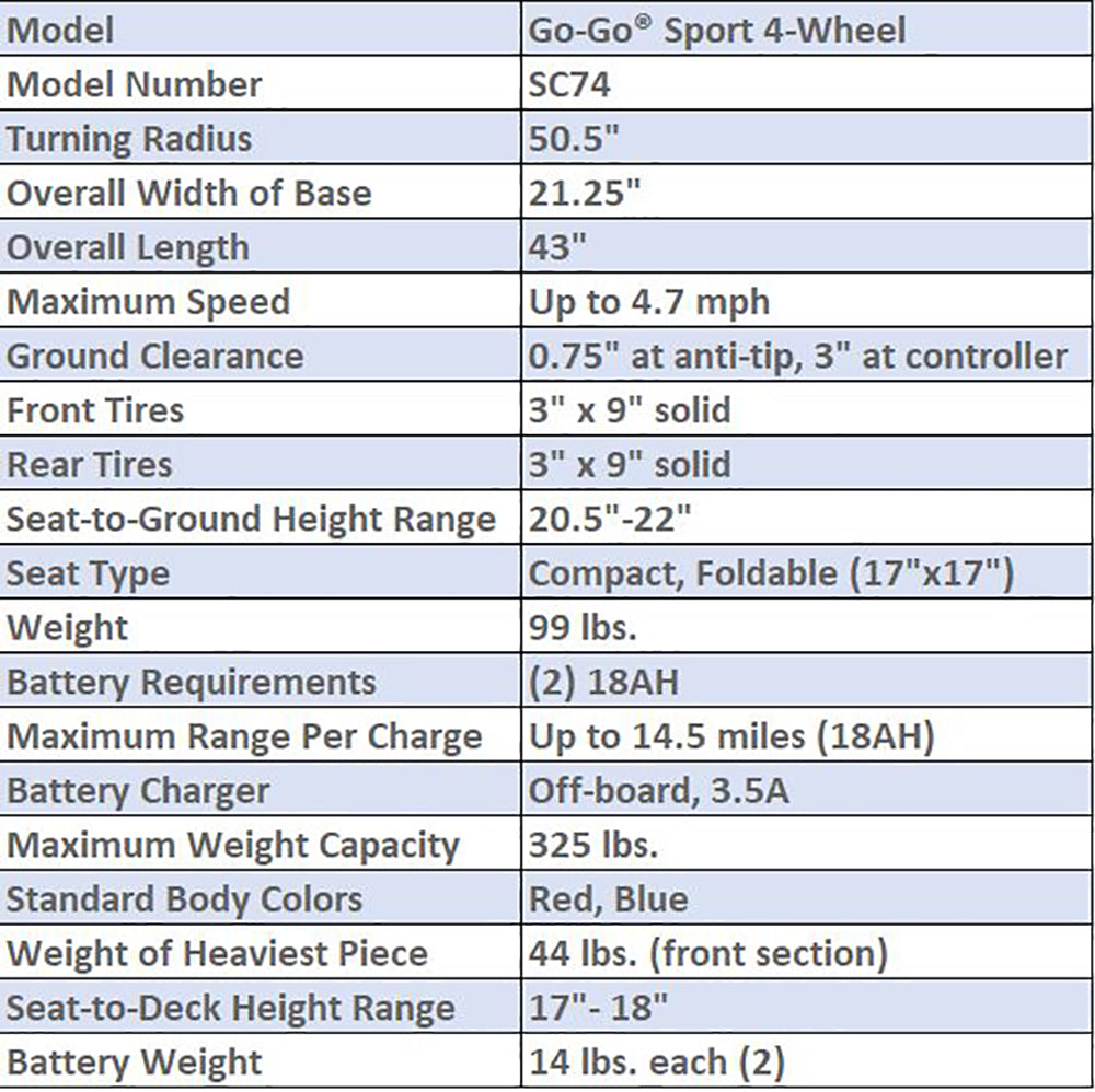 Pride Go-Go Sport 4-Wheel Scooter with Available Extended Warranty