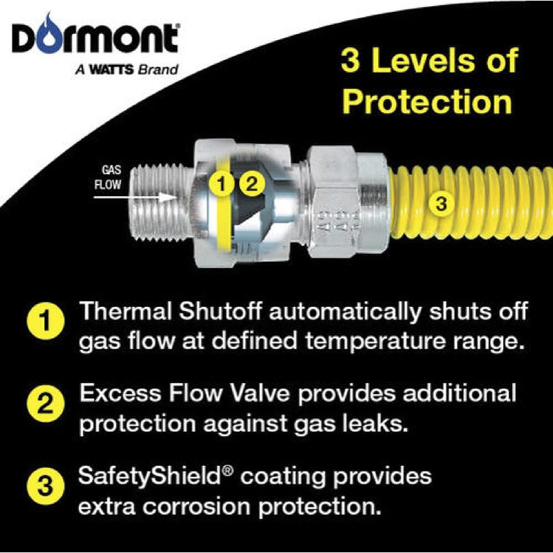 GAS CNNCTR KIT 1/2X24