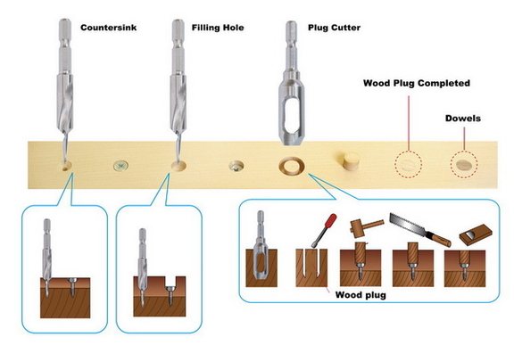 WoodOwl 58S 12 Countersink   Plug Cutter 3x9x9mm