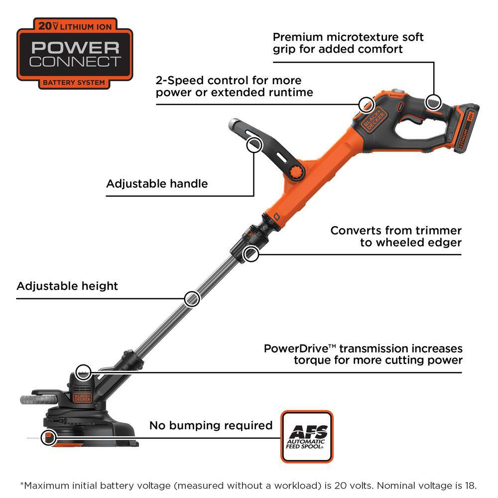 BLACK+DECKER 20V MAX Cordless Battery Powered String Trimmer Kit with (2) 1.5Ah Batteries  Charger LSTE525