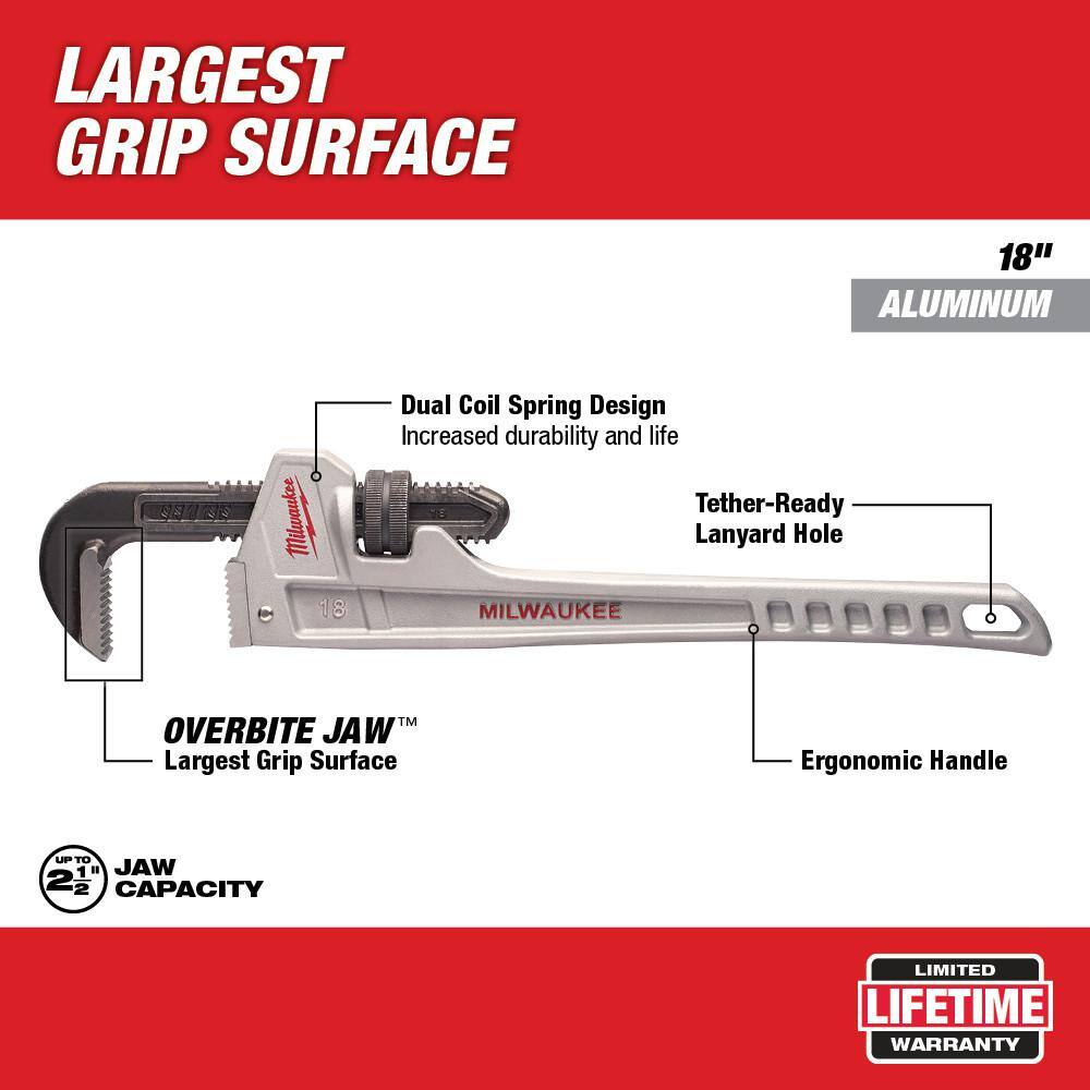 MW 18 in. and 12 in. Aluminum Pipe Wrench Set (2-Piece) 48-22-7218-48-22-7212