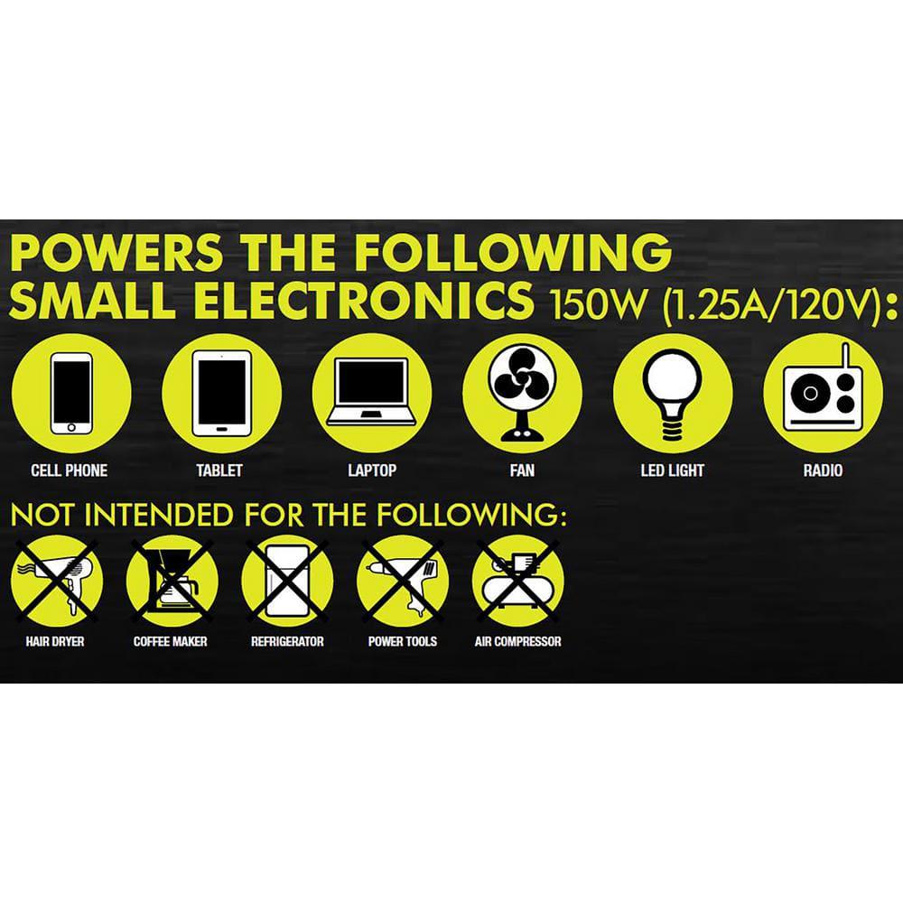 RYOBI 150Watt Power Source for ONE 18V Battery