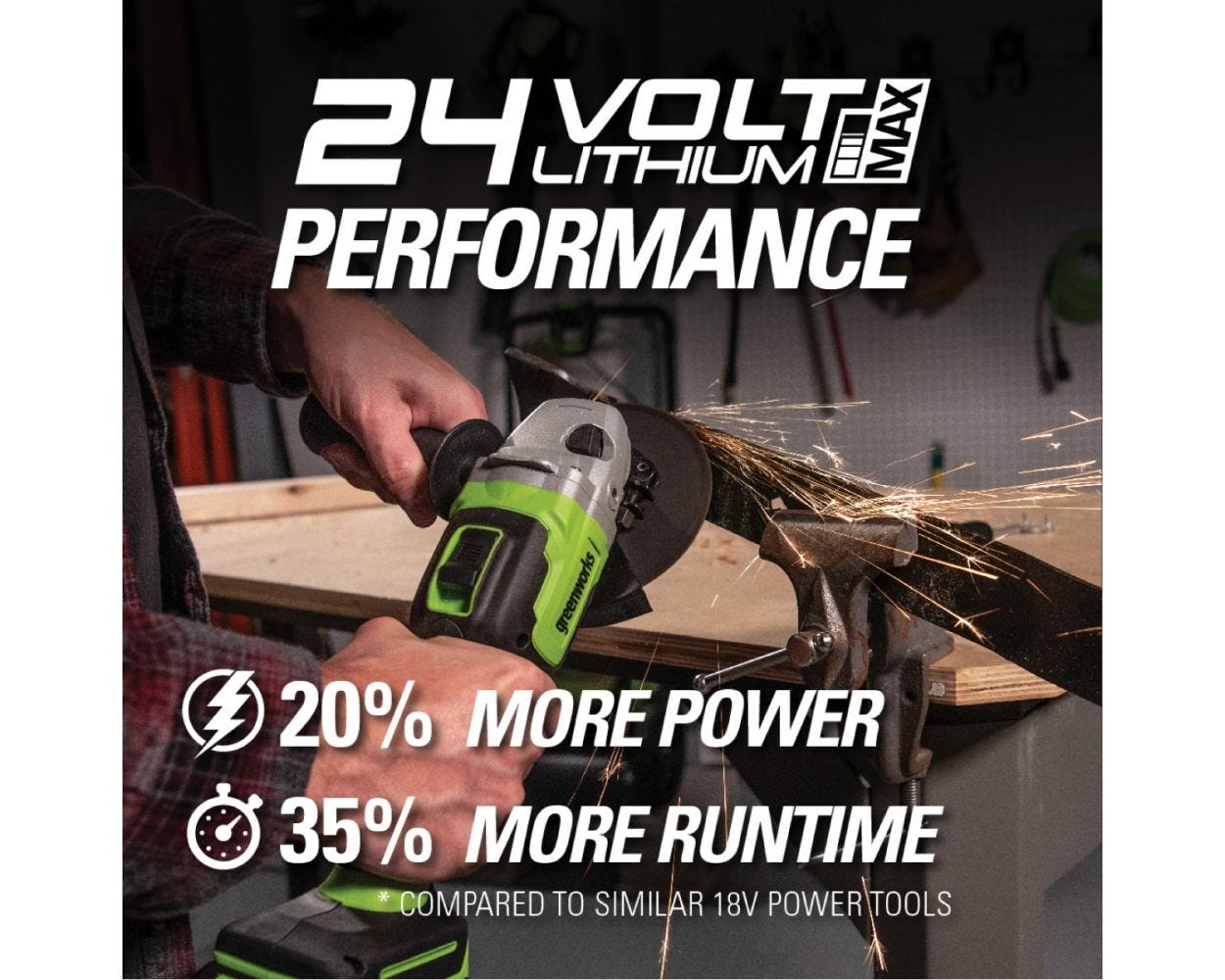 24V Cordless Brushless 4-1/2