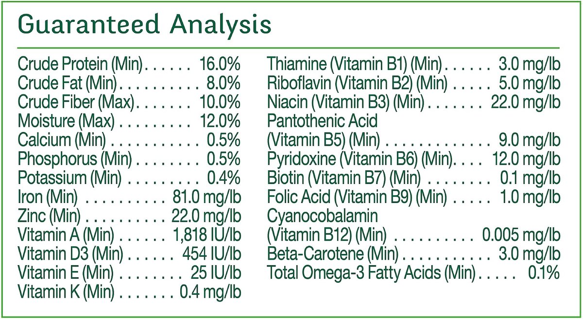 Wild Harvest Advanced Nutrition Diet Parrot Food