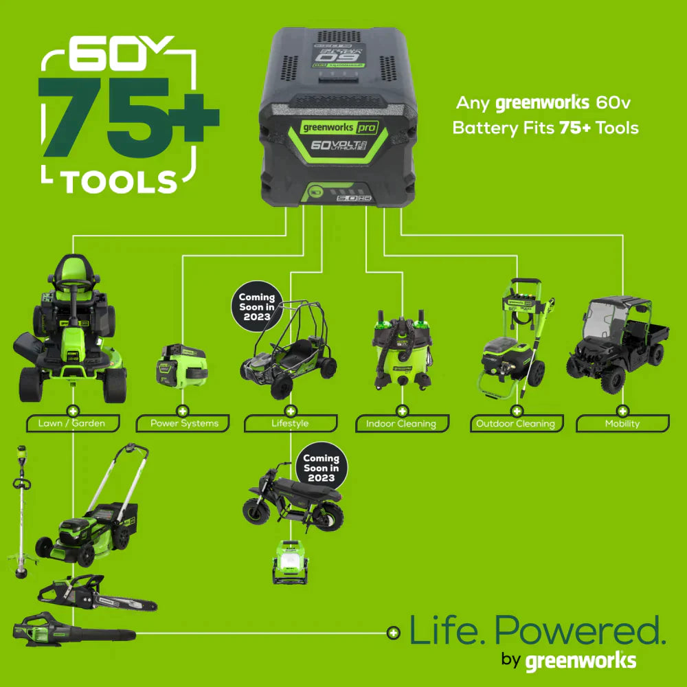 60V 16'' String Trimmer  10-Inch Polesaw Attachment Combo Kit w/ Battery，  Charger | Greenworks Tools