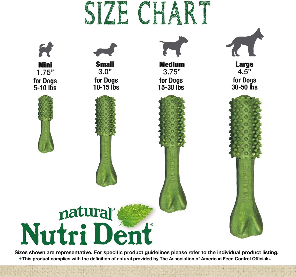 Nylabone Nutri Dent Limited Ingredients Large Fresh Breath Natural Dental Dog Treats， 20 count