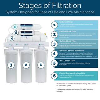 Olympia Water Systems Alkaline Remineralization 6-Stage Under-Sink Reverse Osmosis Water Filtration System with 80 GPD Membrane OROS-80-ALK