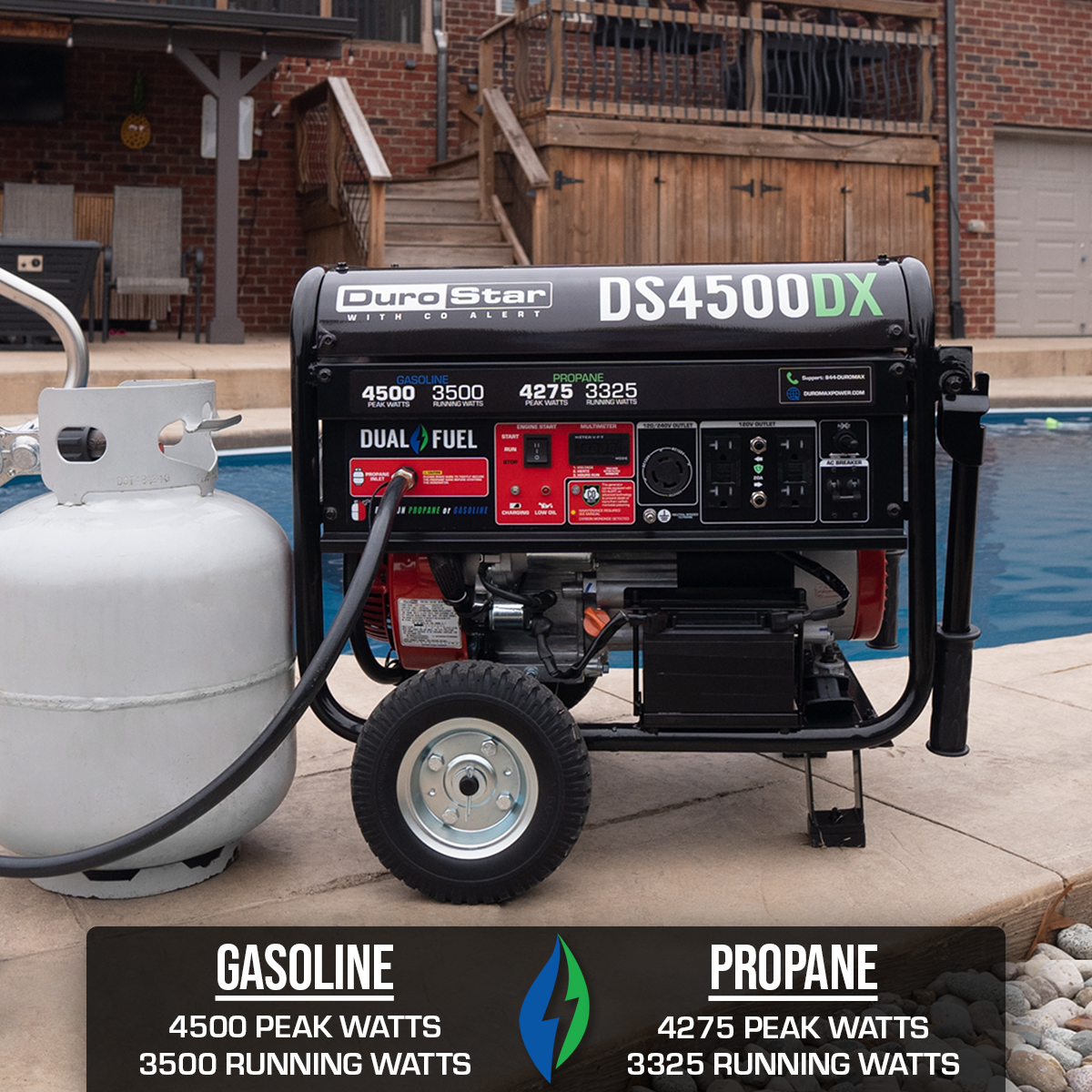 4,500 Watt Dual Fuel Portable Generator w/ CO Alert